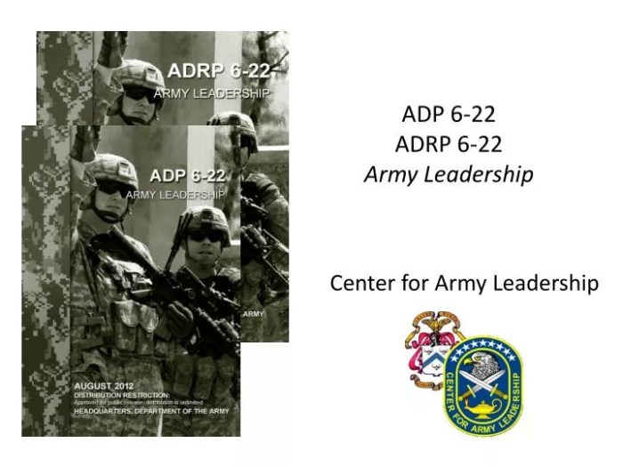 Adp 6 22 army leadership