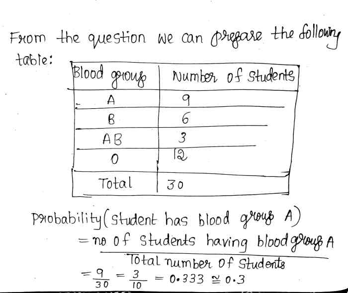 Course 2 chapter 9 probability answer key