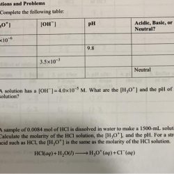 Acids bases ph and buffers pre lab