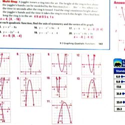 Attributes of quadratic functions worksheet