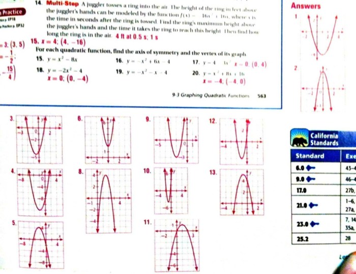 Attributes of quadratic functions worksheet