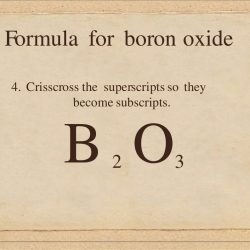 Mixed ionic covalent compound naming