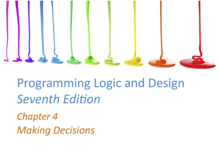 Programming logic and design fifth edition