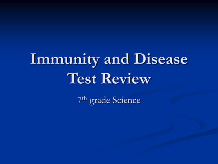 Immune system protect disease does questions solved why test elisa samples focus lab transcribed problem text been show has used