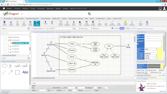 Modeling methods consider variety done many attachment